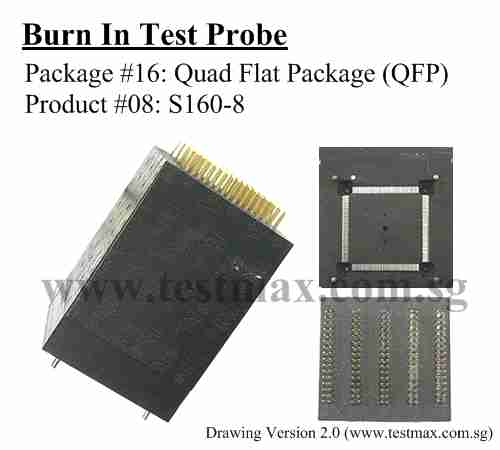 TP16P08_QuadFlatPackage(QFP)_S160-8_Shrink